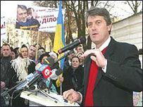 Viktor Yushchenko
