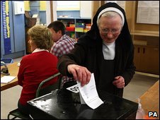 голосування