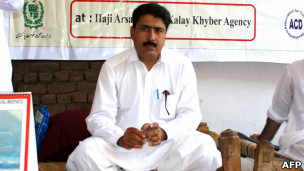 Dr Shakil Afridi