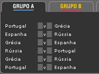 Bolão da BBC Brasil