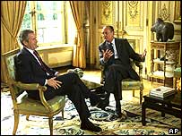 Bush và Chirac