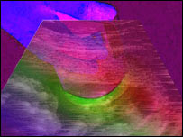 معاينات تلويزيونی