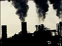 मौसम परिवर्तन