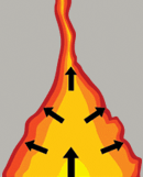 magma and gases cause pressure