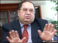 Алишер Усмонов