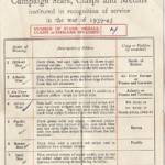 list of medals