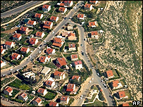 یہودی بستیاں 