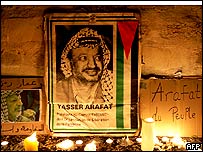 Portrét Jásira Arafata a svíčky