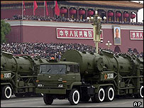 Parada militar na China