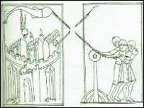 قرون وسطیٰ کی پتنگ بازی