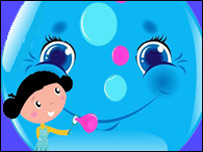 داېروي شکلونه