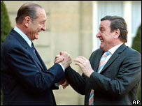 Chirac zdraví Schrödera