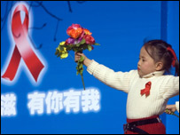 एड्स दिवस