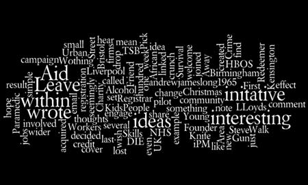 Wordle image: your story suggestions
