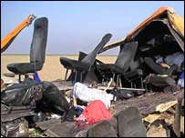 Українські дороги