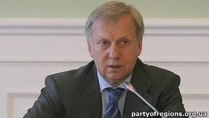 Віталій Журавський