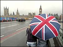 On Westminster Bridge, London