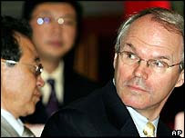 Kuzey Kore görüşmelerindeki heyetler