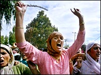 प्रदर्शन 