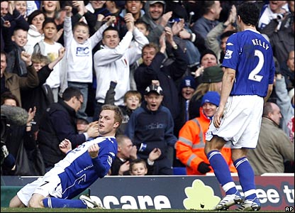 拉尔森庆祝进球