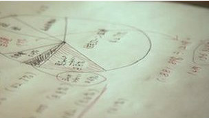 日本家庭开支图表