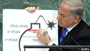 بنیامین نتانیاهو