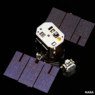 George Nelson (bottom-right) attempts to control Solar Max using the MMU