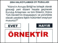 Türk tarafındaki oy pusulası
