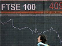 FTSE 100 endeksi 
