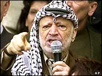 Yasser Arafat