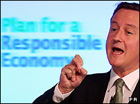 David Cameron