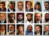 نامزدهای رياست جمهوری افغانستان