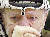 Yaser Arafat