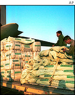 Rozdělování pomoci