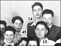 Jewish School, Prague, 1942