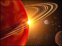 Güneş ve gezegenler