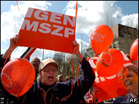 Macaristan, seçimler