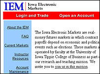 سایت بازار انتخاباتی دانشگاه آیووا