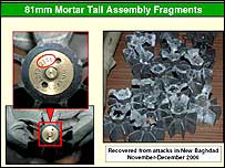 ABD'nin dağıttığı İran dosyası