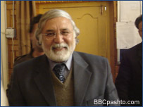 د کونړ والي سيد فضل الله وحيدي 