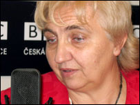Jiřina Musílková