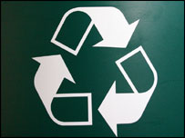 Recycle Logo