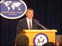 ريچارد باچر