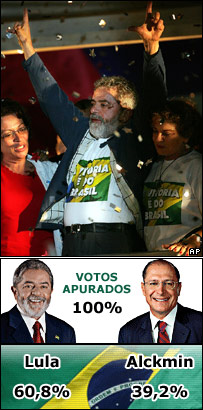 Lula, após a reeleição