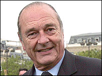 Jacques Chirac