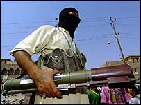 शिया लड़ाके