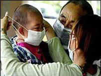 Proteção contra Sars