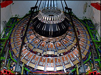 Cihazın parçaları