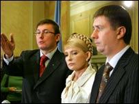 Члени коаліції