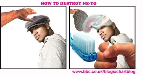 How To Destroy Ne-Yo